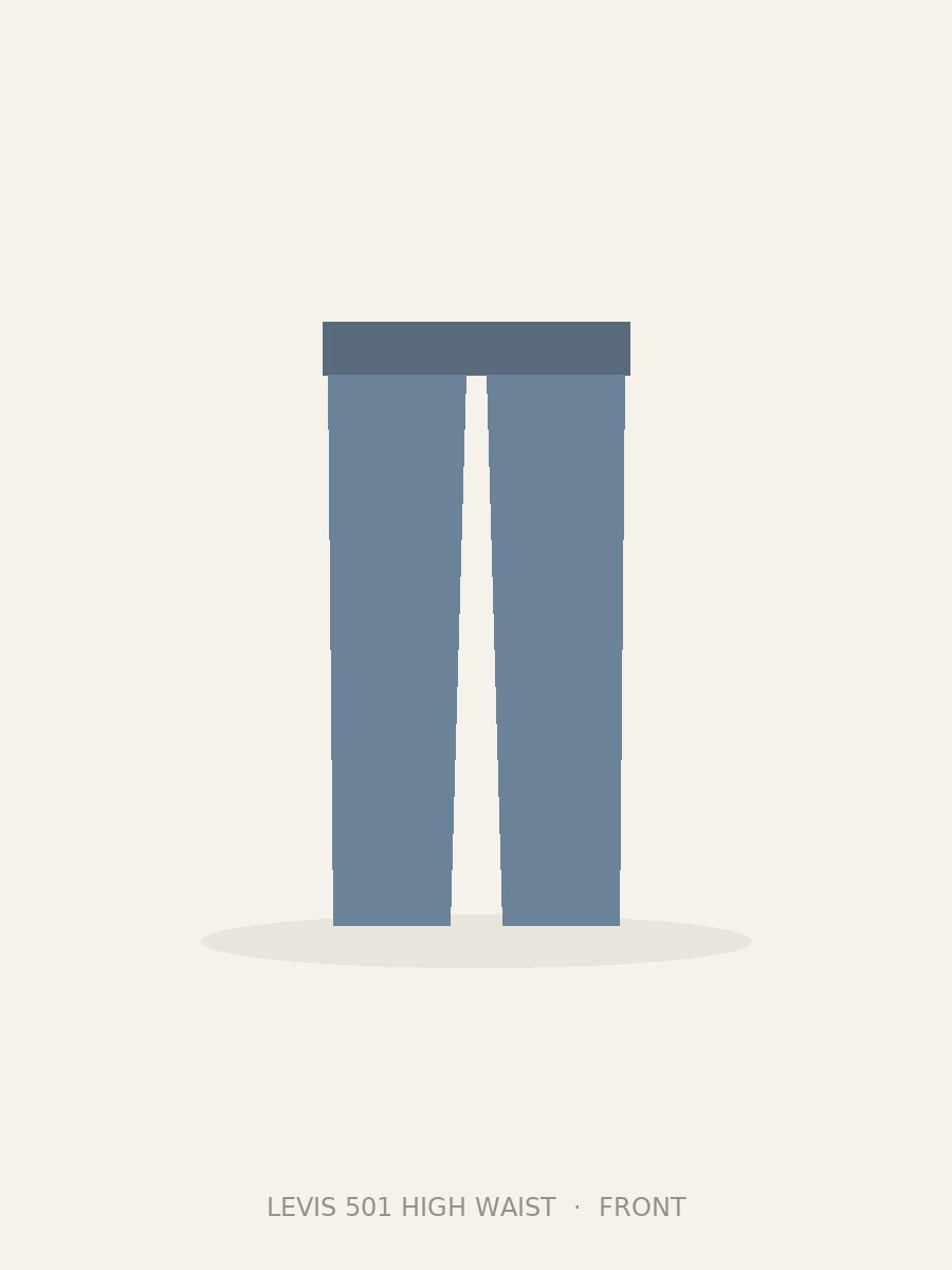 Levis 501 High Waist